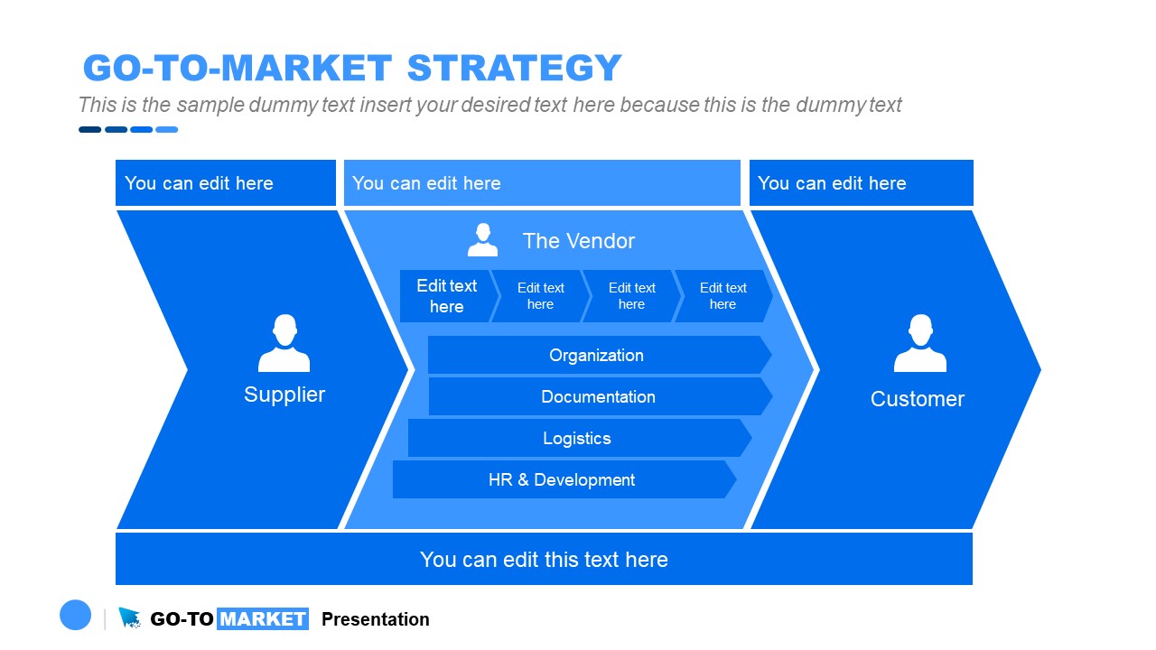 Go To Market Strategy Powerpoint Template Free