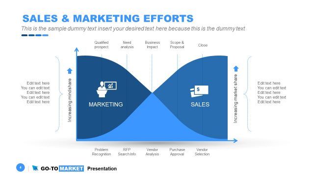 Sales and Marketing Graph PowerPoint
