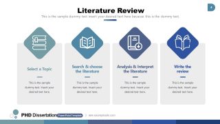 phd review ppt