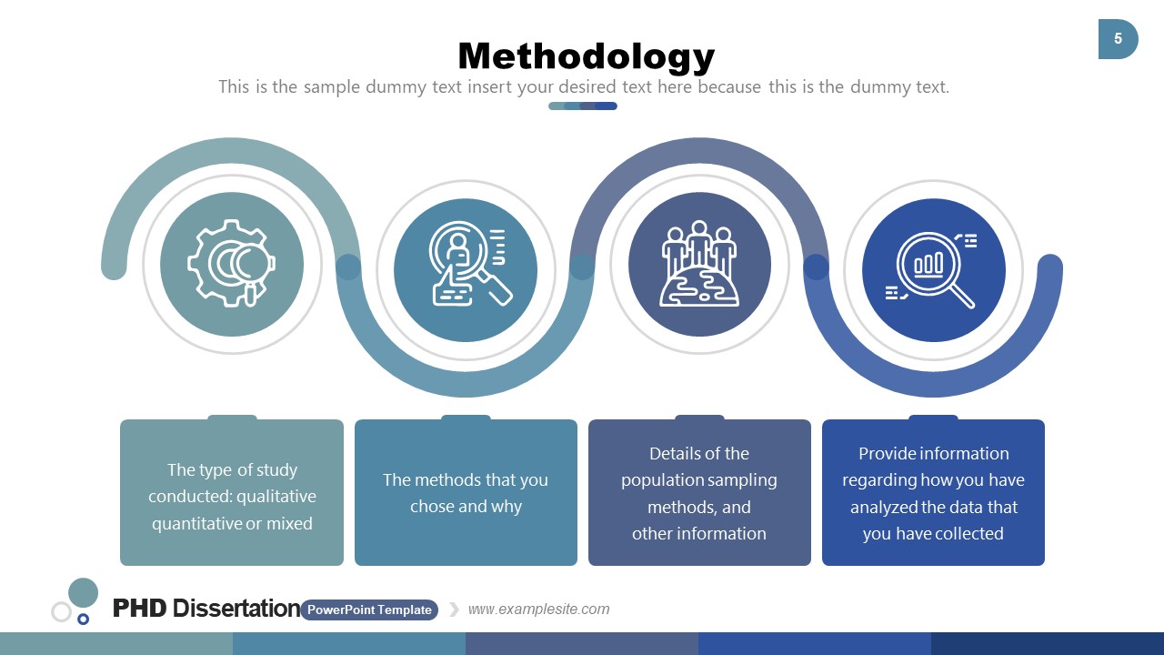 Research Methodology Template Of PhD Dissertation SlideModel