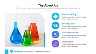 Business PowerPoint Microbiology About Us Slide