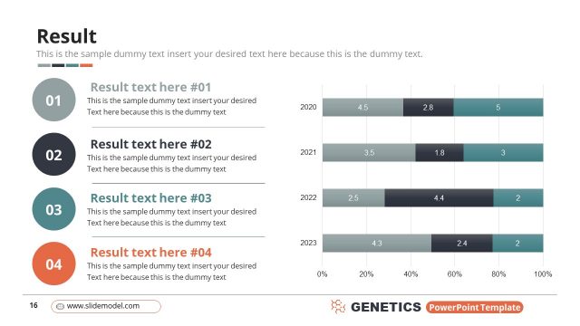Genetics Testing Results Slide PPT