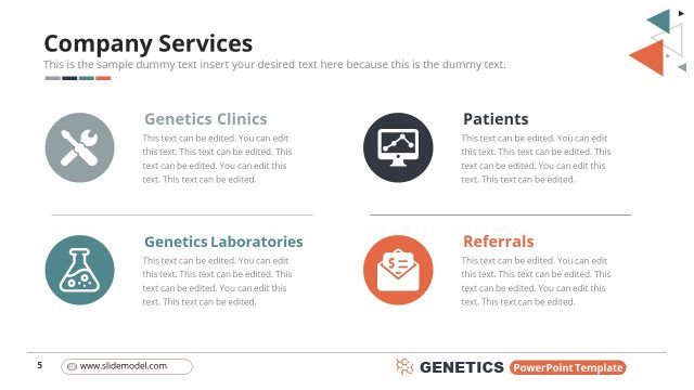 Genetics Company Services PowerPoint