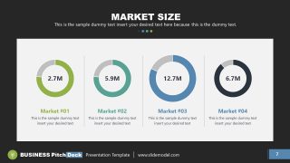 4 Data Driven Donut Charts 