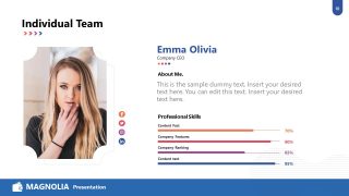 User Profile Template Design