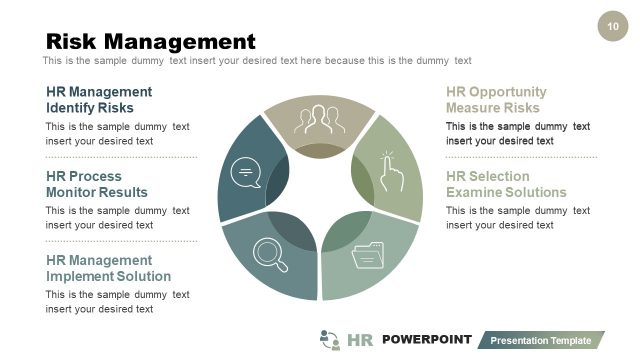 PowerPoint Risk Management Cycle of HR