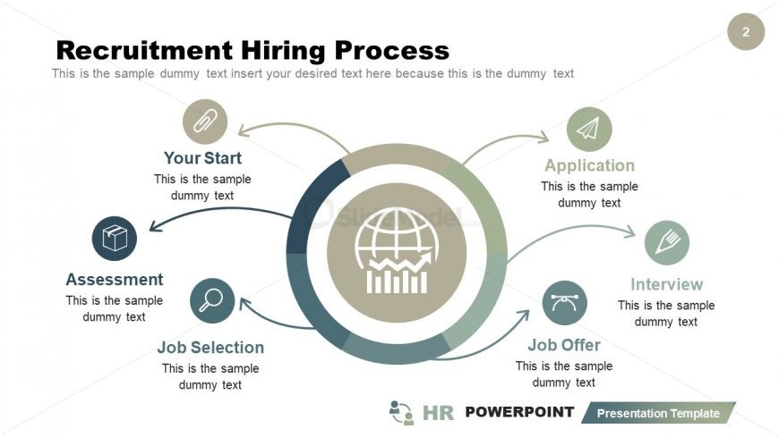 Circular Diagram for Hiring Processes