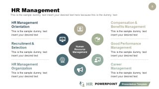 Circular Diagram Design HRM