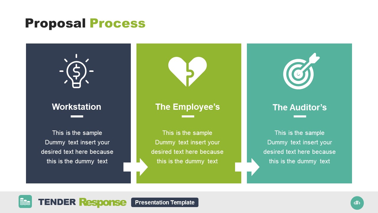 Tender Response Document Example Tender Response PowerPoint Template - SlideModel