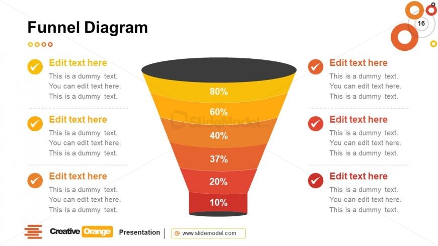 Orange PowerPoint Funnel Chart 