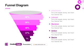 Funnel Template Creative Purple PowerPoint