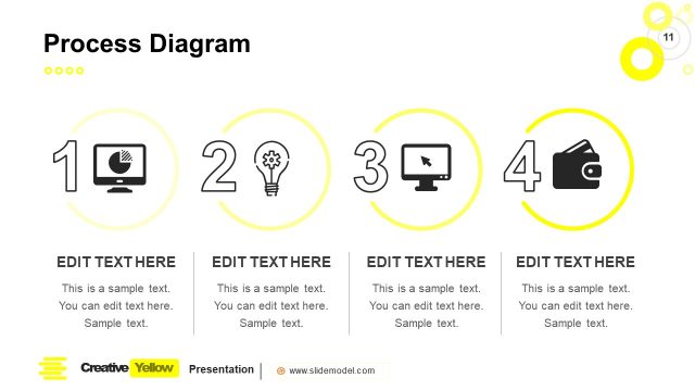 Process Diagram PowerPoint Creative Yellow Template