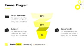 PowerPoint Funnel Diagram Slide Yellow Theme