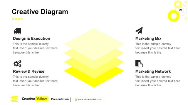 Stacked Diagram PowerPoint Yellow Template