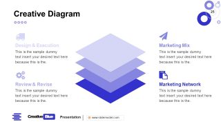 Stacked Diagram PowerPoint Business PowerPoint Blue