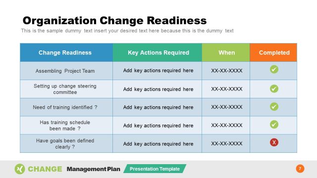 Organizational Change Readiness PowerPoint