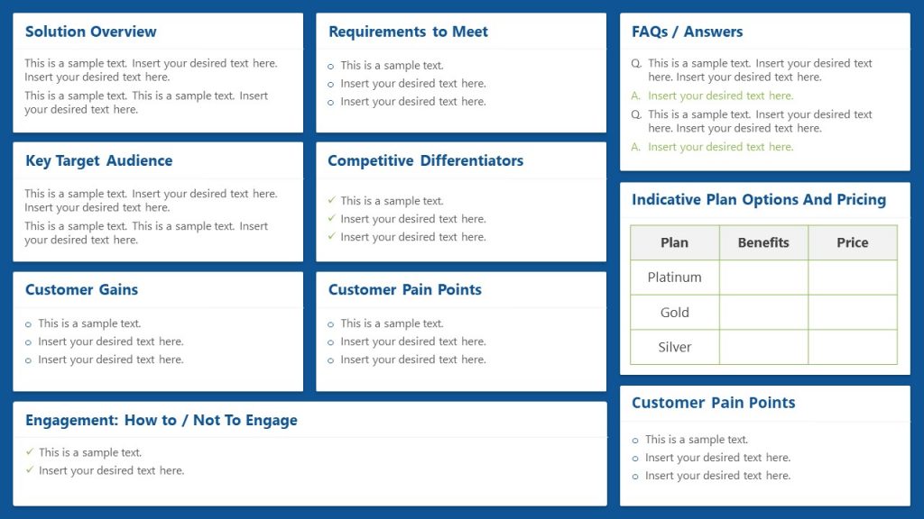 effective sales presentation in business communication