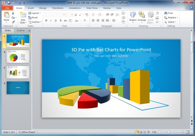 Making Charts In Powerpoint