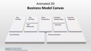 Canvas 9 Building Blocks Template