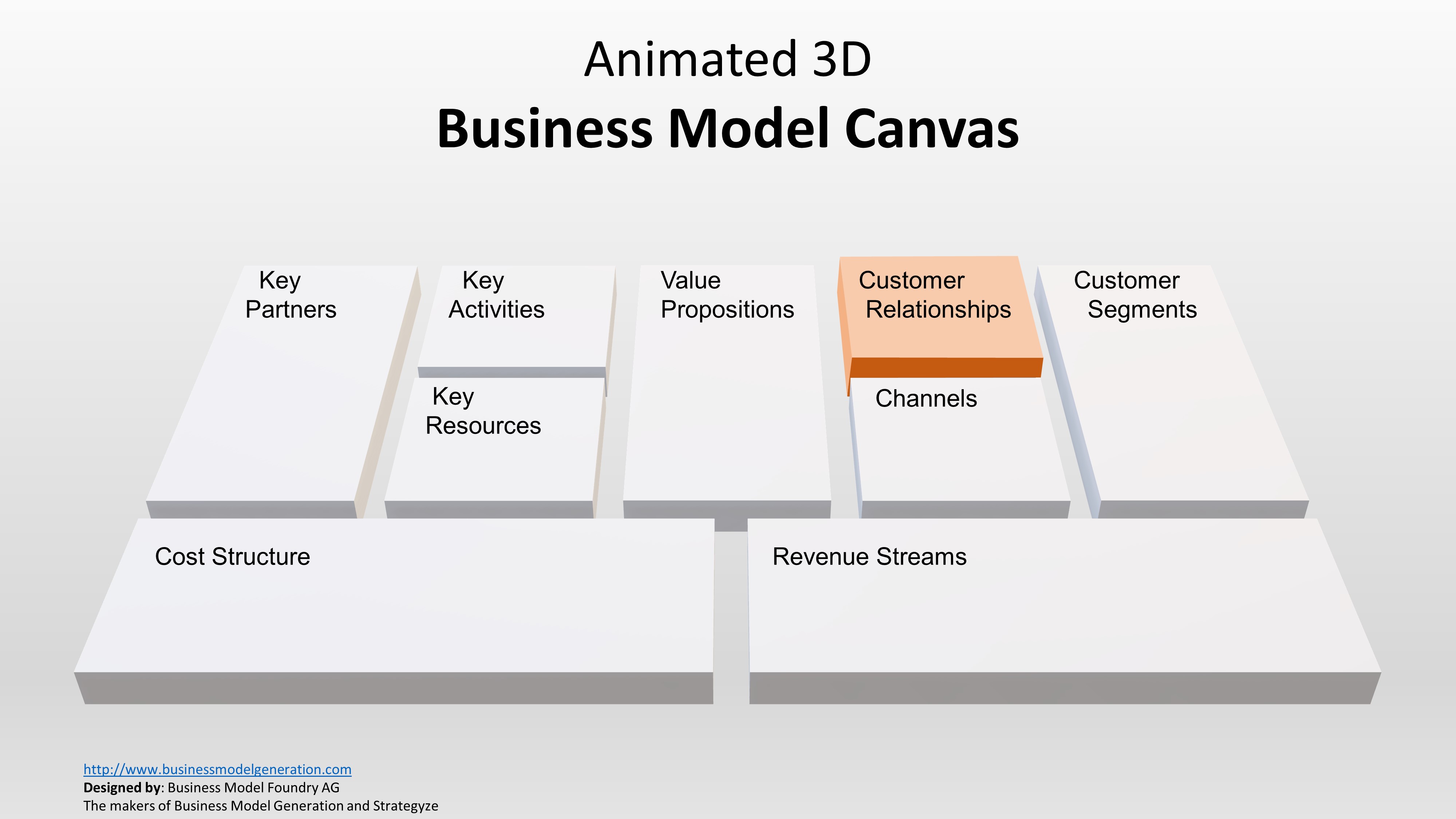 Canvas презентации шаблоны