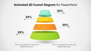 Template of Funnel Diagram