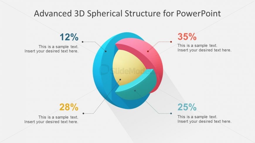 Spherical Segmented Template 4 Step