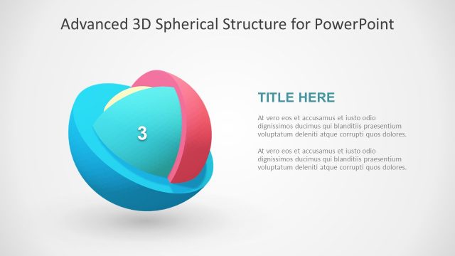 3D Advanced Spherical Structure PPT