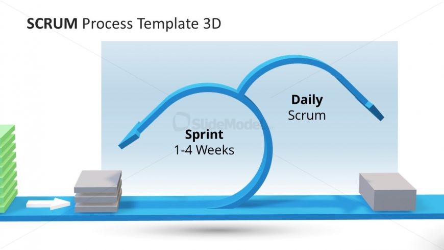 Animation of Sprints Design