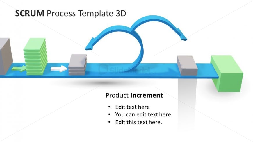 Diagram of Editable Scrum Diagram