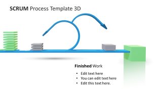 Product Increment Phase of Scrum