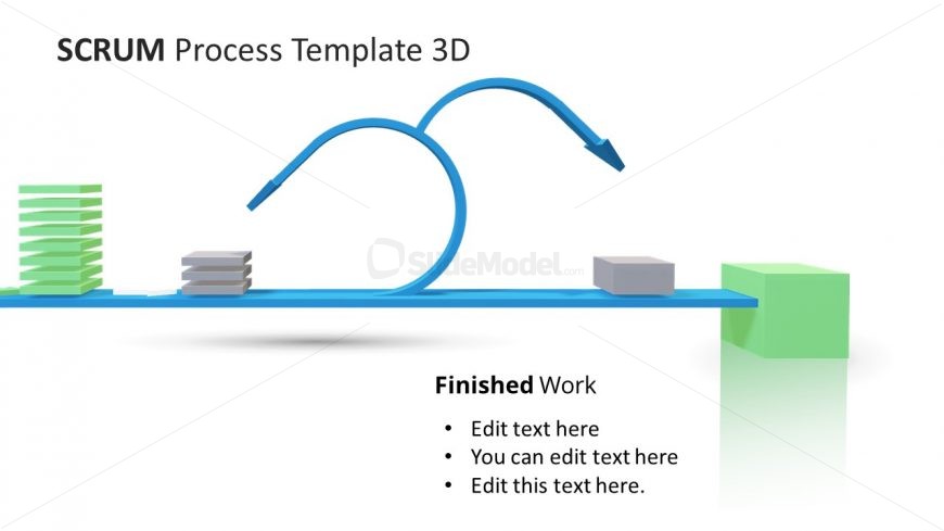 Product Increment Phase of Scrum