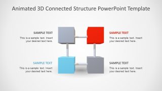 Layout of Animated 3D Cubes