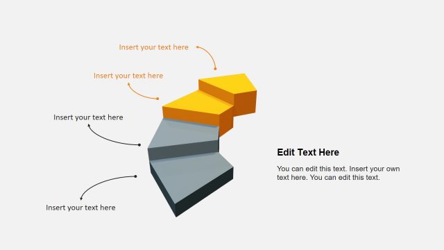 3D Model Presentation Steps Diagram