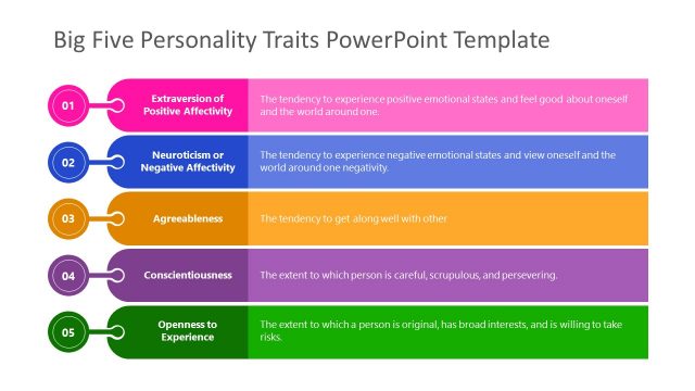 5 Levels Big Five Traits Template