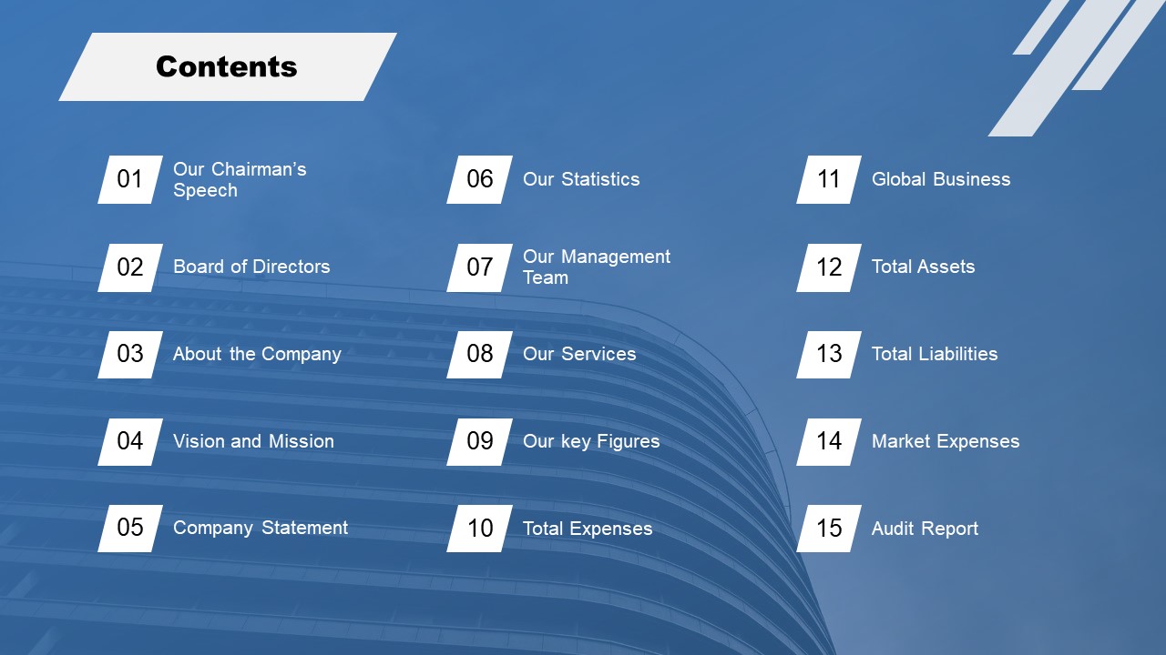 presentation slides table of contents