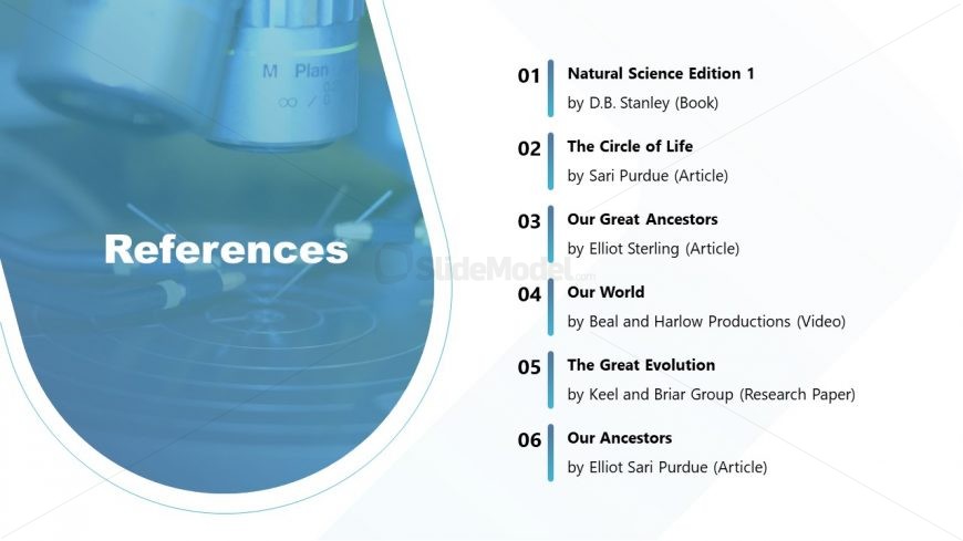 Template of Reference Experiment Results Presentation 