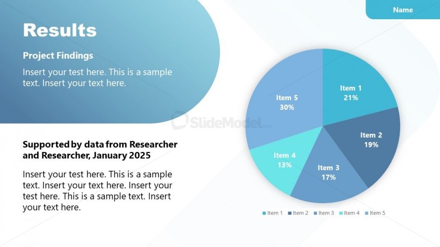 Template Pie Chart Experiment Results Presentation 