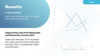 Template Trend Analysis Experiment Results Presentation 