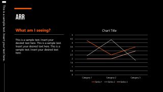 PPT ARR Template for Corporate Board Meeting