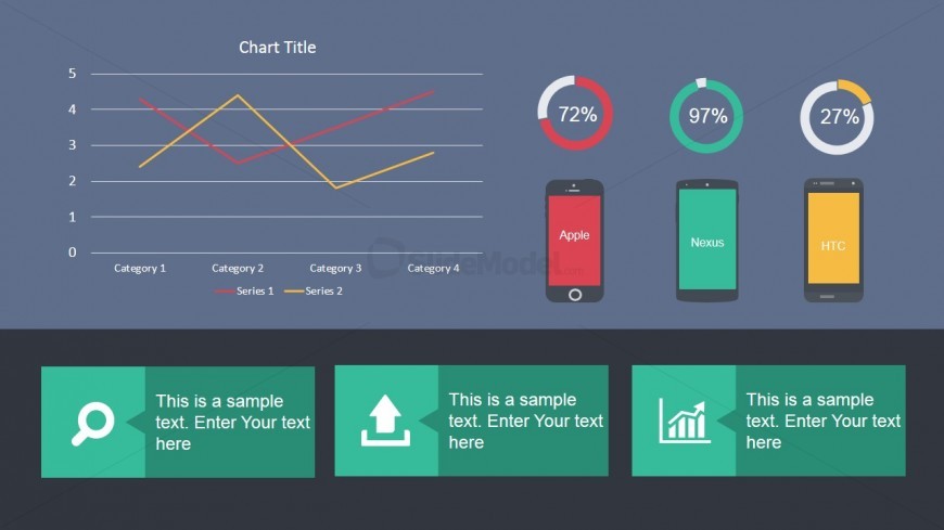 Mobile Technology Analytics Dashboard