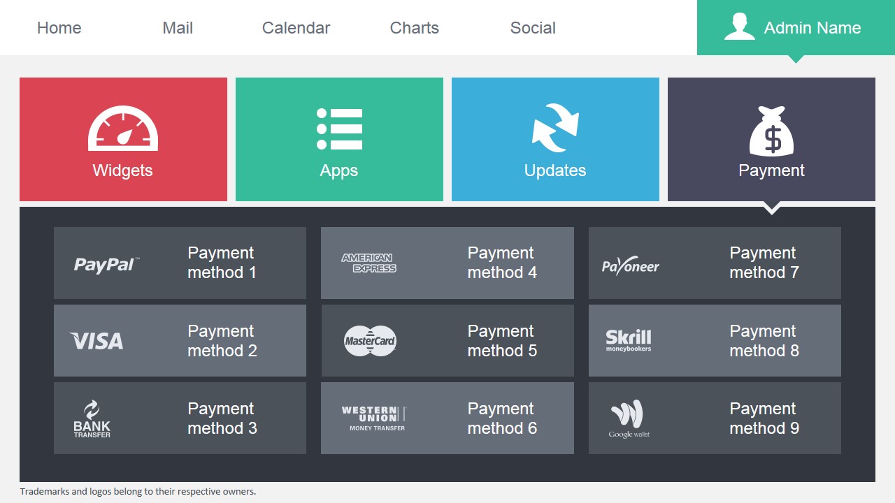 Data Dashboard Payment Options