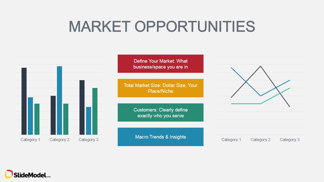 PowerPoint Slide on how To reach the Market