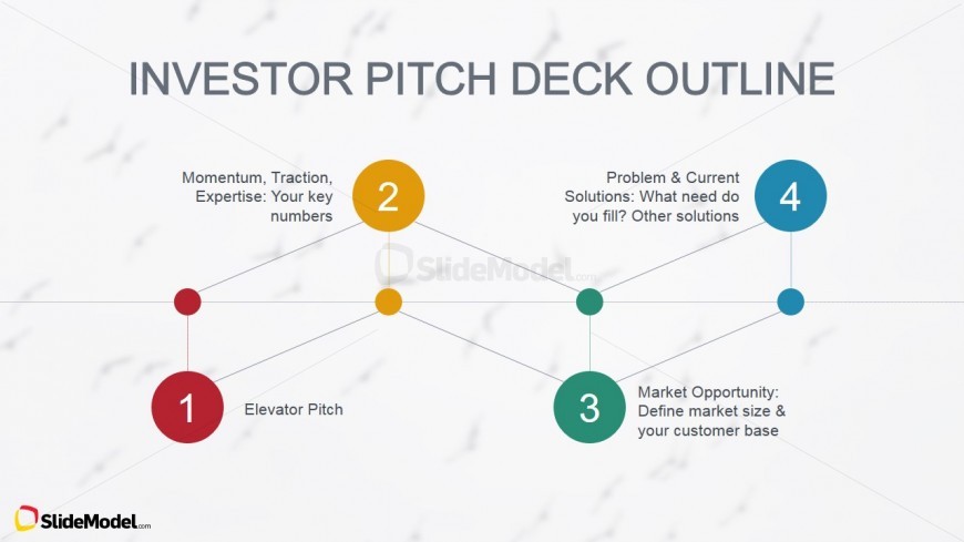 PowerPoint Design Of Investor Pitch Path