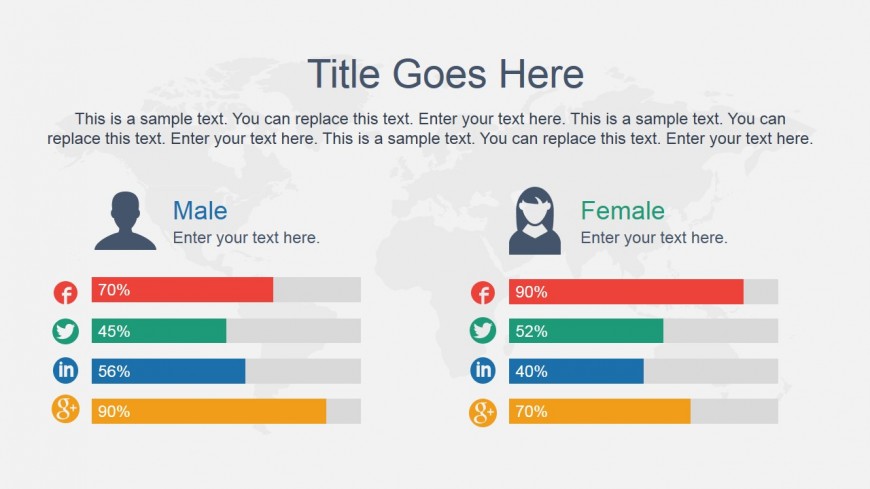 powerpoint theme vs template comparison slide male vs female slidemodel powerpoint theme vs template comparison slide male vs female slidemodel