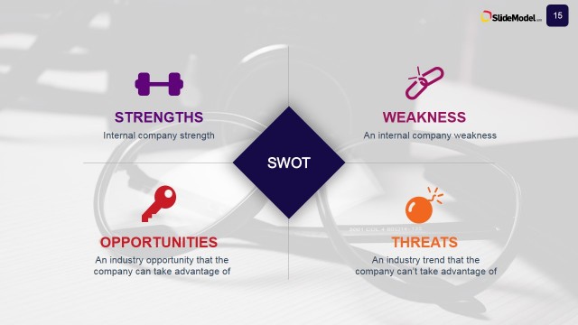 SWOT Analysis PowerPoint Template for Case Studies