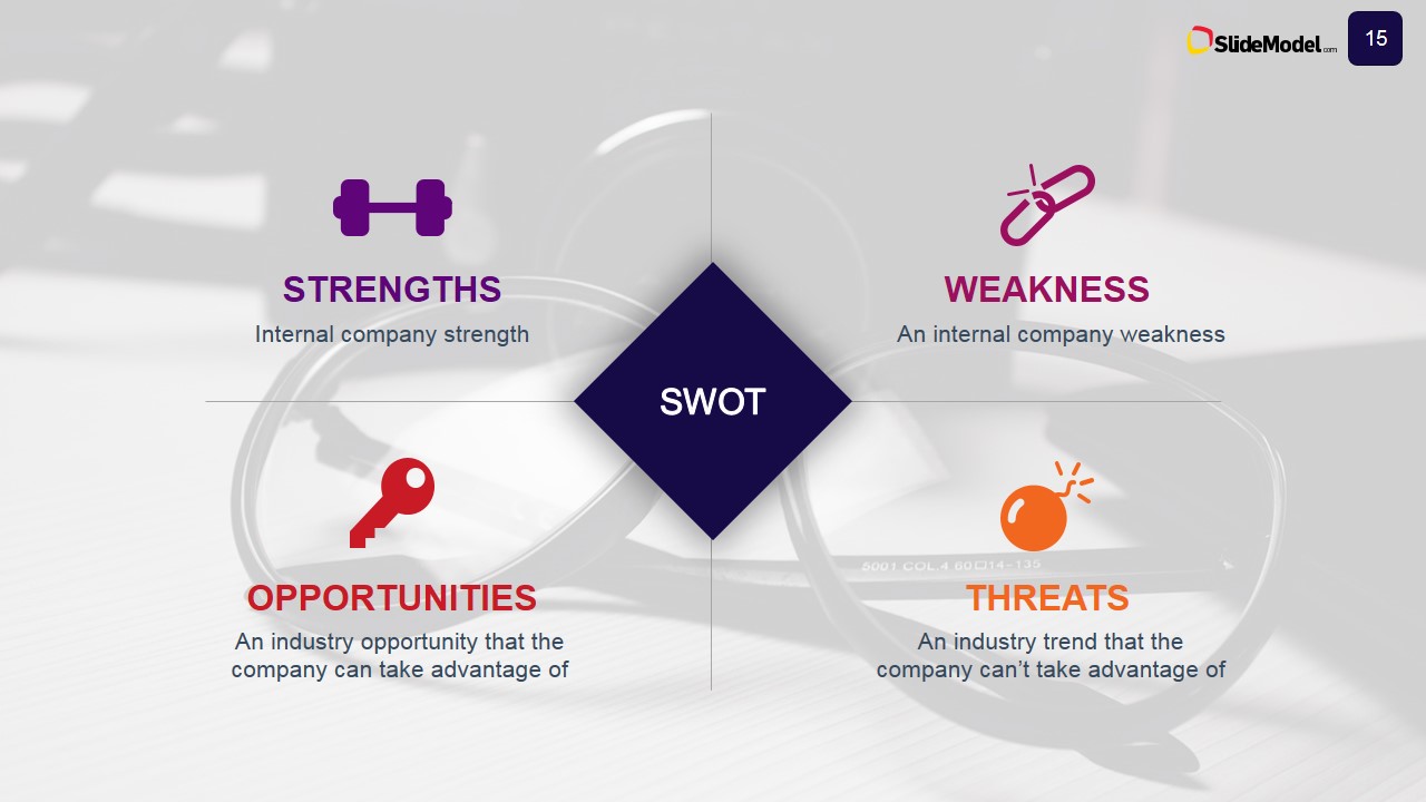 Professional PowerPoint SWOT Template for Case Study SWOT Analysis