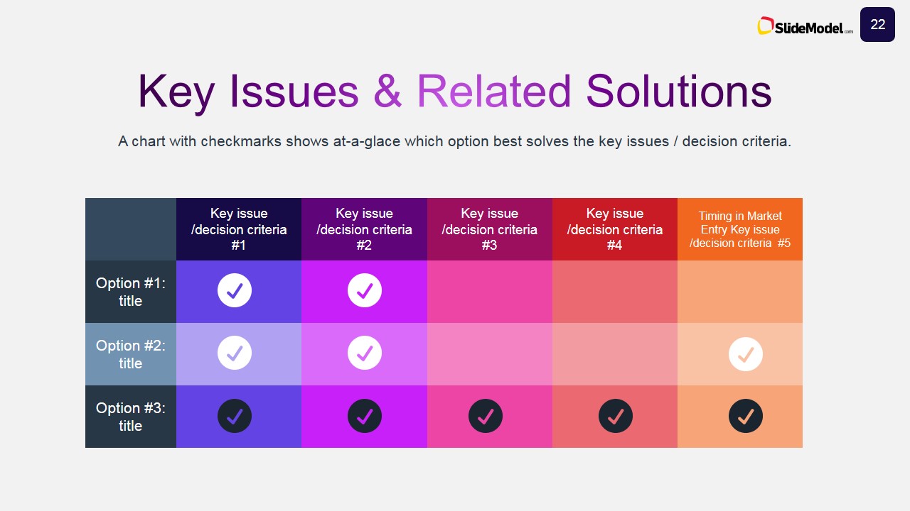 comparison case study