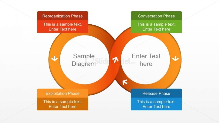 4 Phase Business Process PowerPoint Presentation