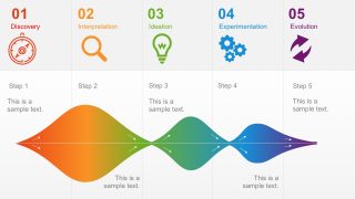 5 Step Gradient Diagram for Business Process