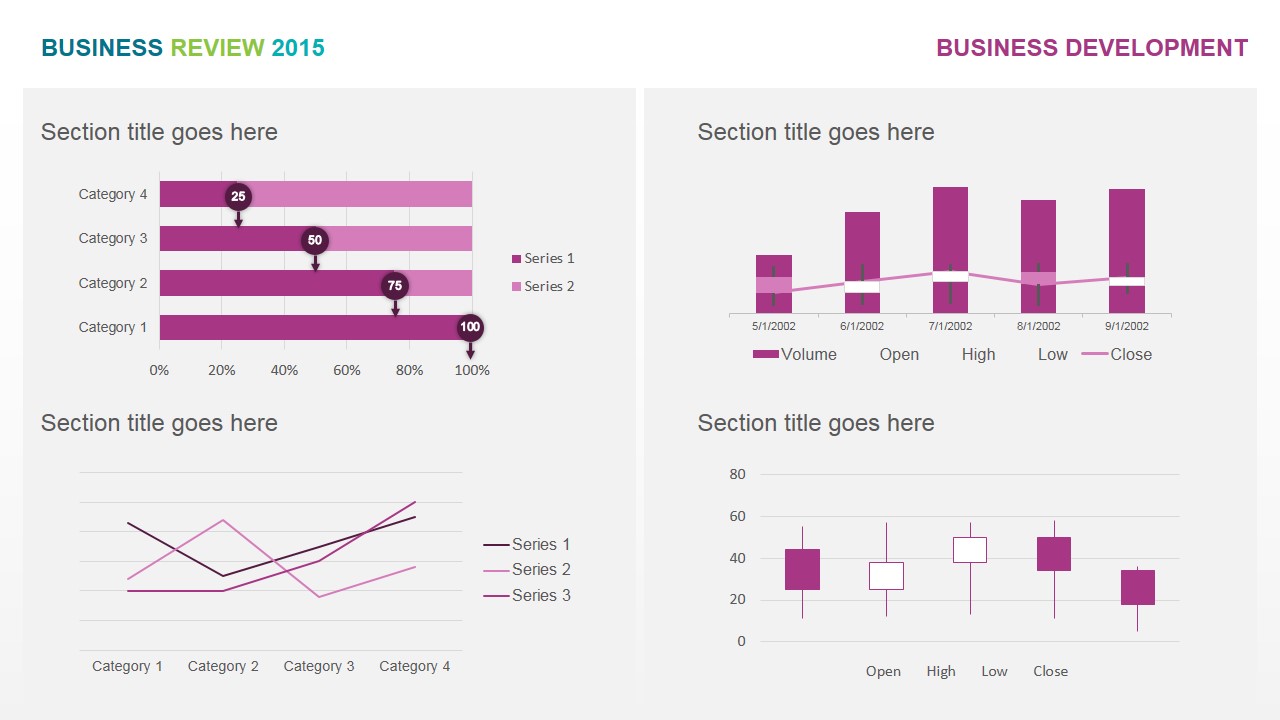 Business Review PowerPoint Template SlideModel